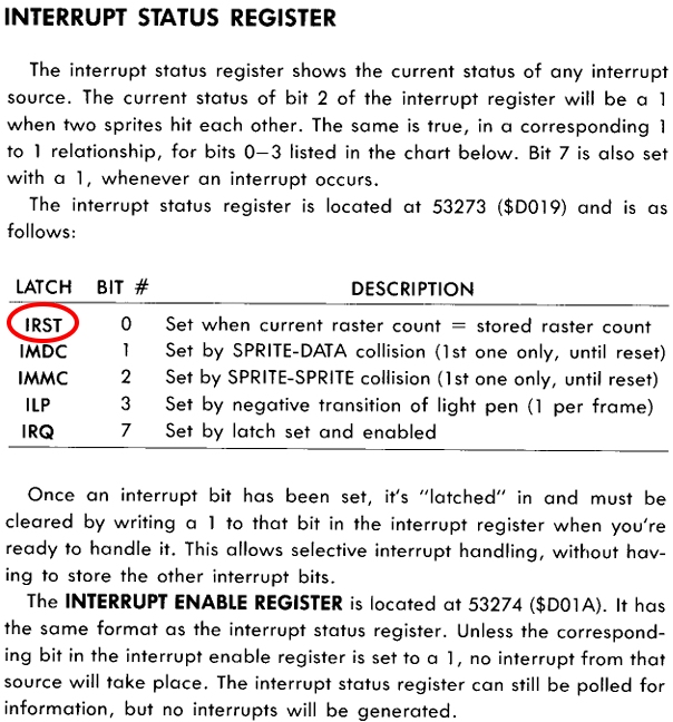 IRST mentioned in the Commodore 64 Programmer's Reference Guide