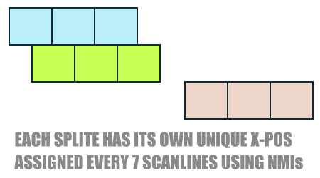 SPLITE Figure 2 SPLITE Figure 2