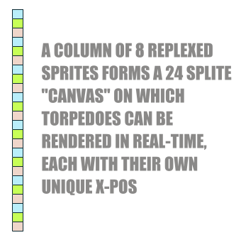 SPLITE Figure 4 SPLITE Figure 4