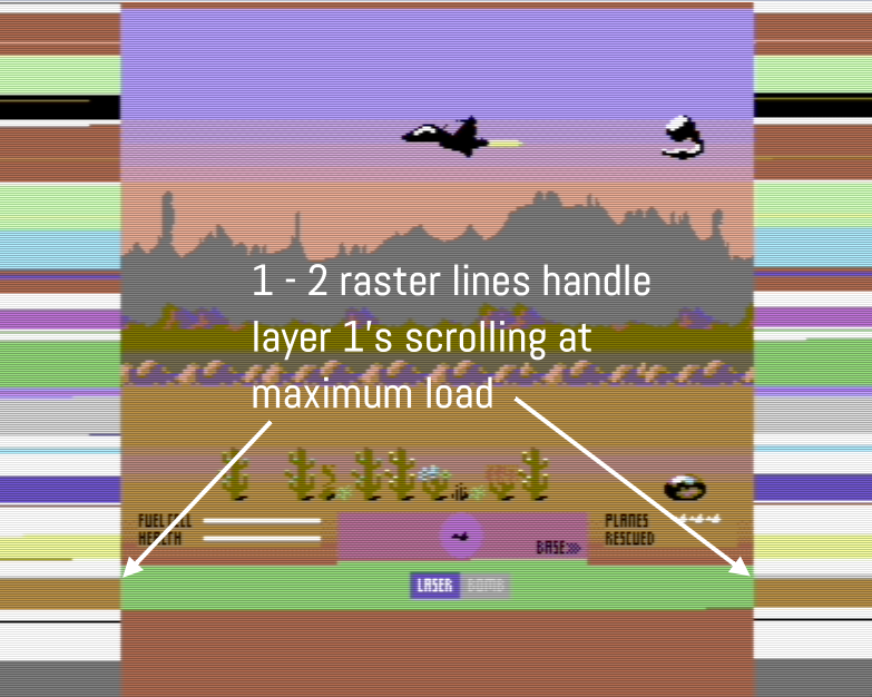 Ultra compressed layer 1 scroll Ultra compressed layer 1 scroll